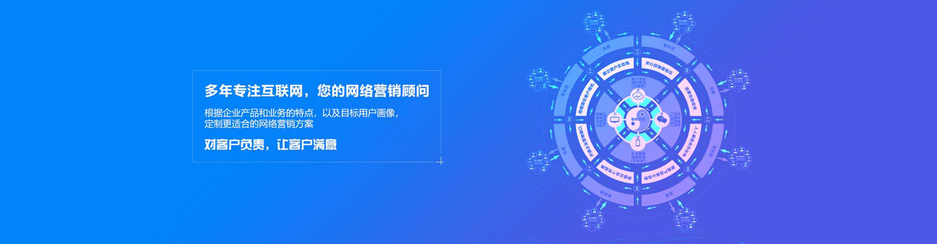 民和sem推广